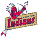 Kinston Indians Baseball